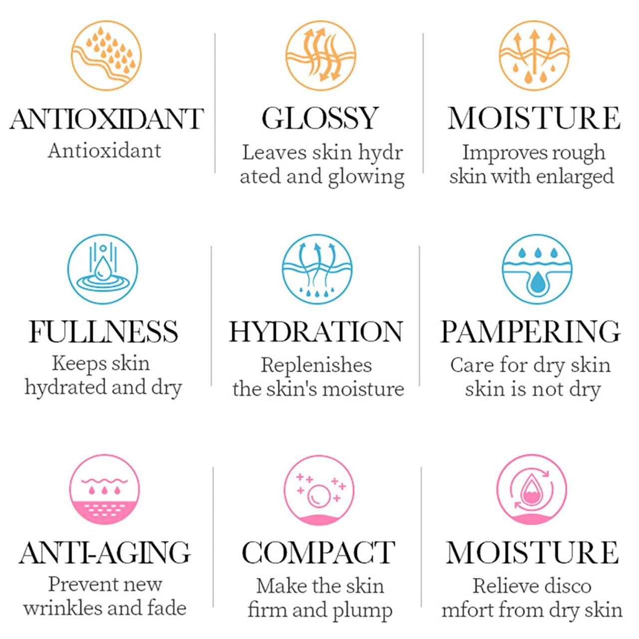 BIOAQUA Retinol Antioxidante – Mascarilla Facial 92%