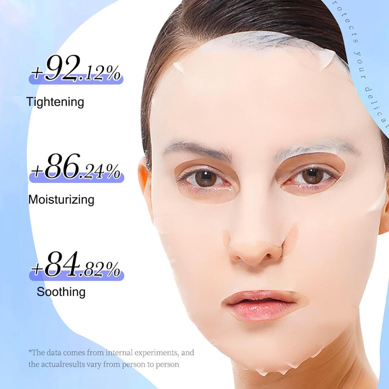 BIOAQUA Retinol Antioxidante – Mascarilla Facial 92%